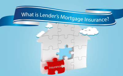 What is Lenders Mortgage Insurance in Australia​? How it works